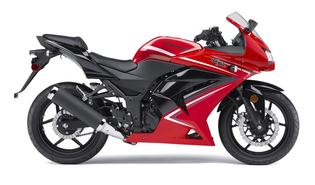 Motos Esportivas Carenadas