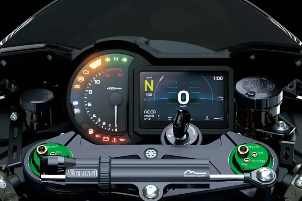 Kawasaki Ninja H2 2027